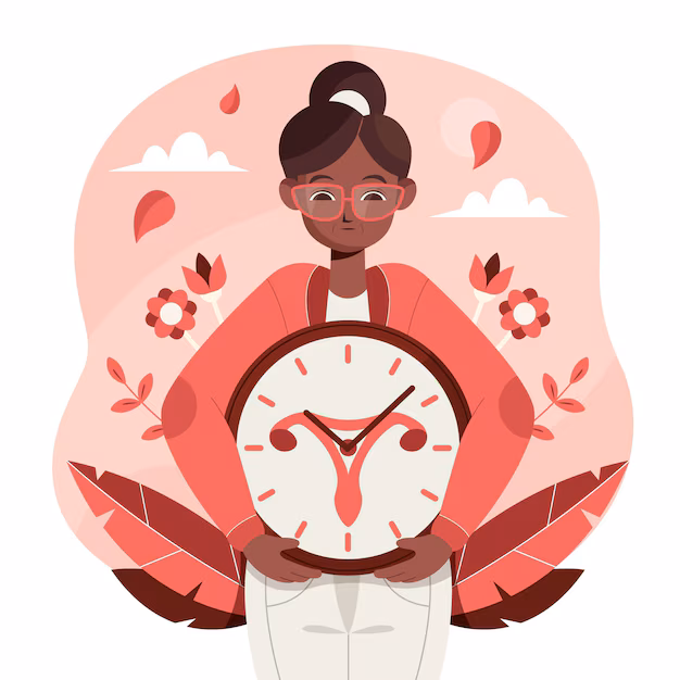 mulher na menopausa, contagem do tempo